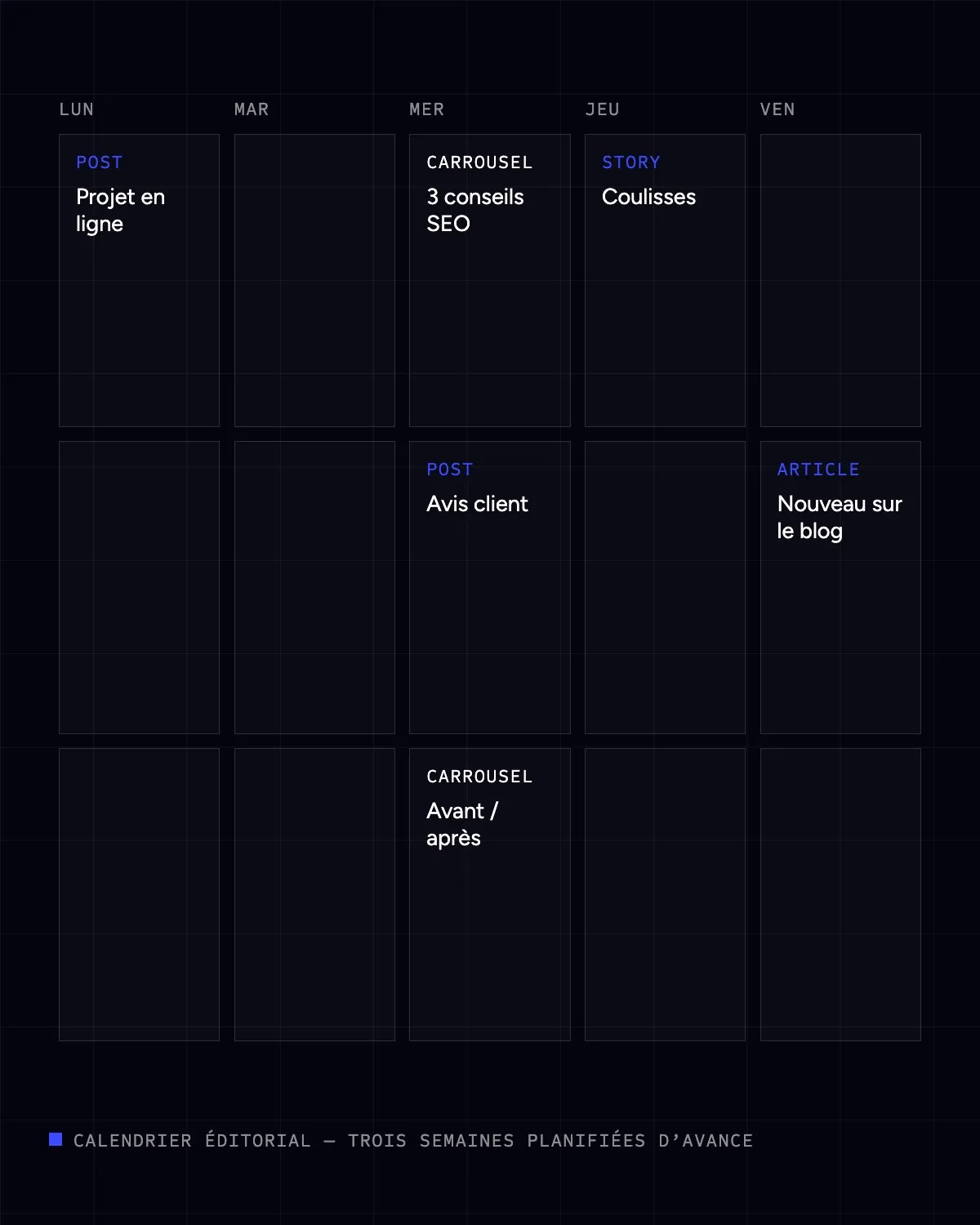 Calendrier éditorial sur trois semaines