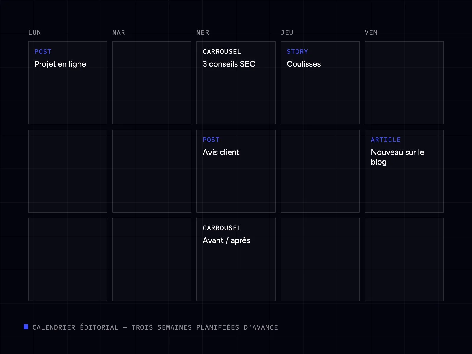 Calendrier éditorial sur trois semaines