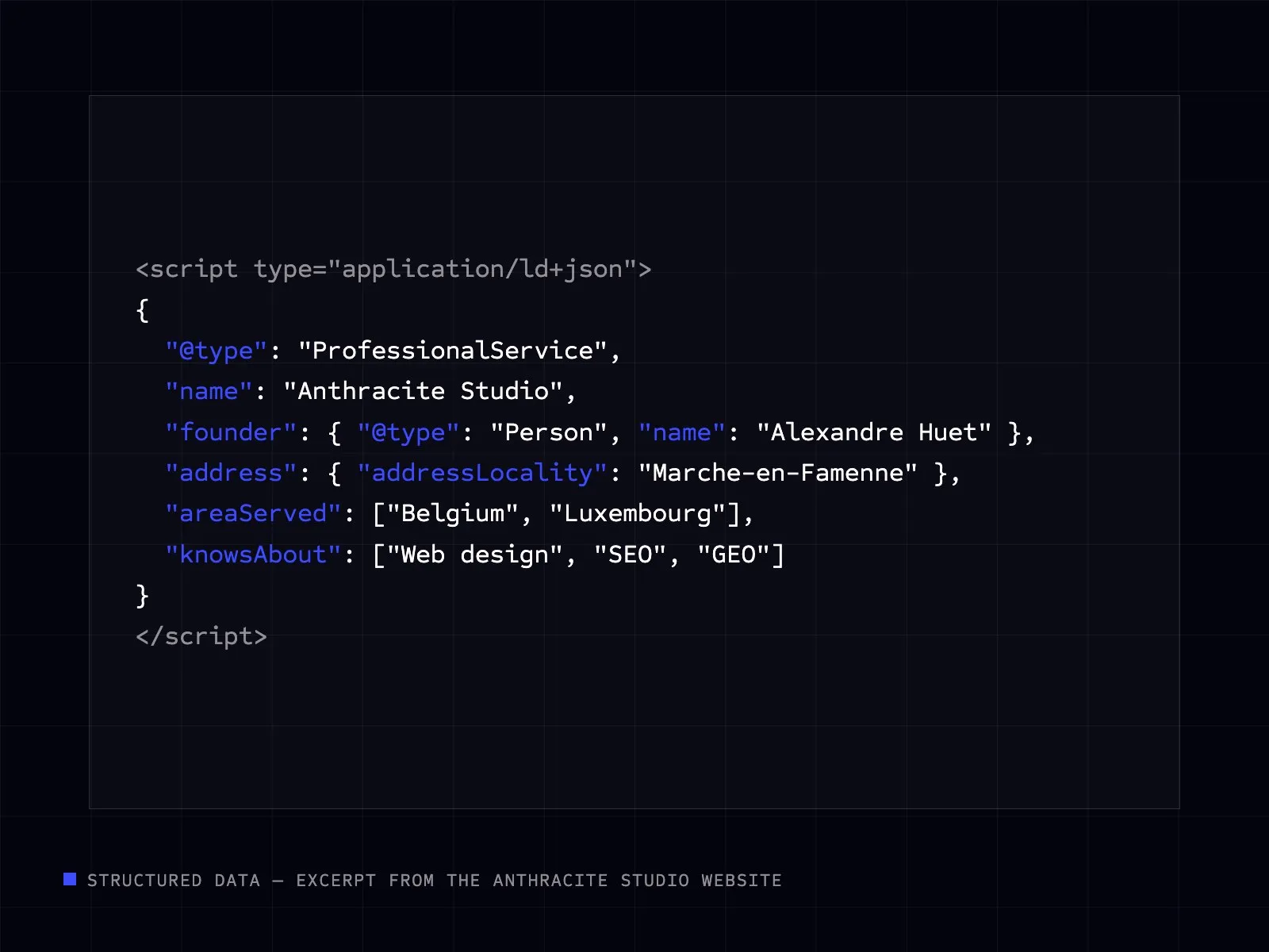 Excerpt of the Anthracite Studio website’s JSON-LD structured data