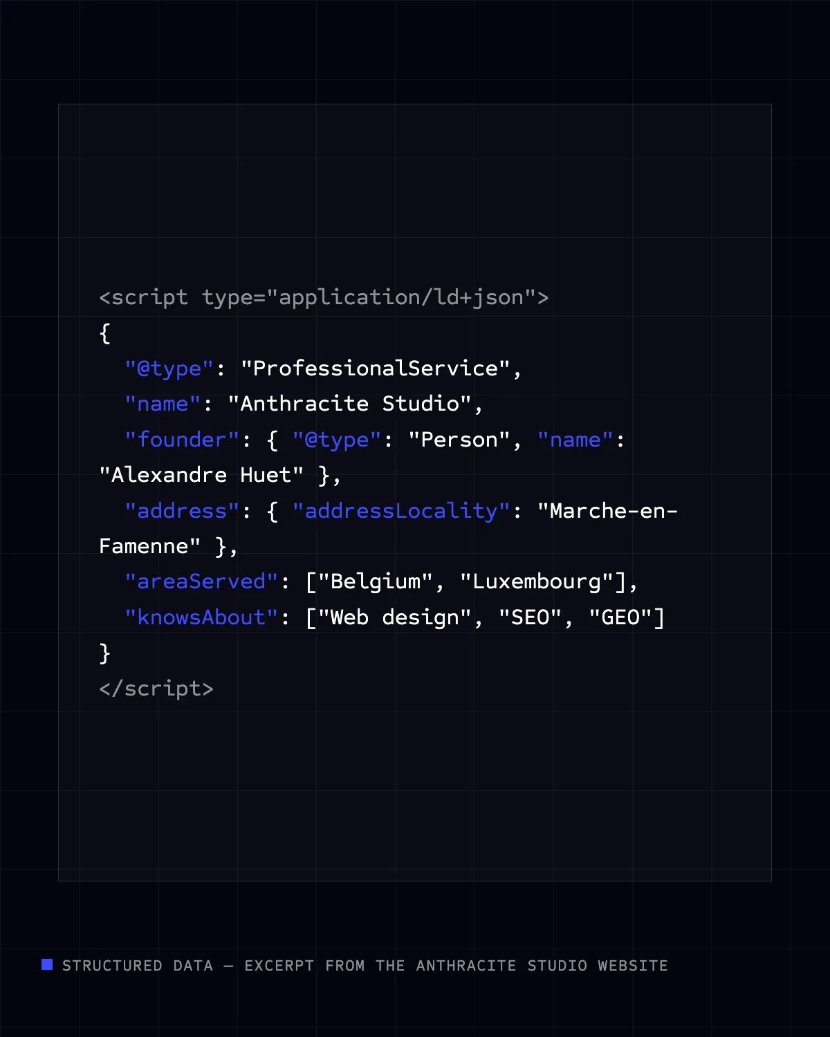 Excerpt of the Anthracite Studio website’s JSON-LD structured data