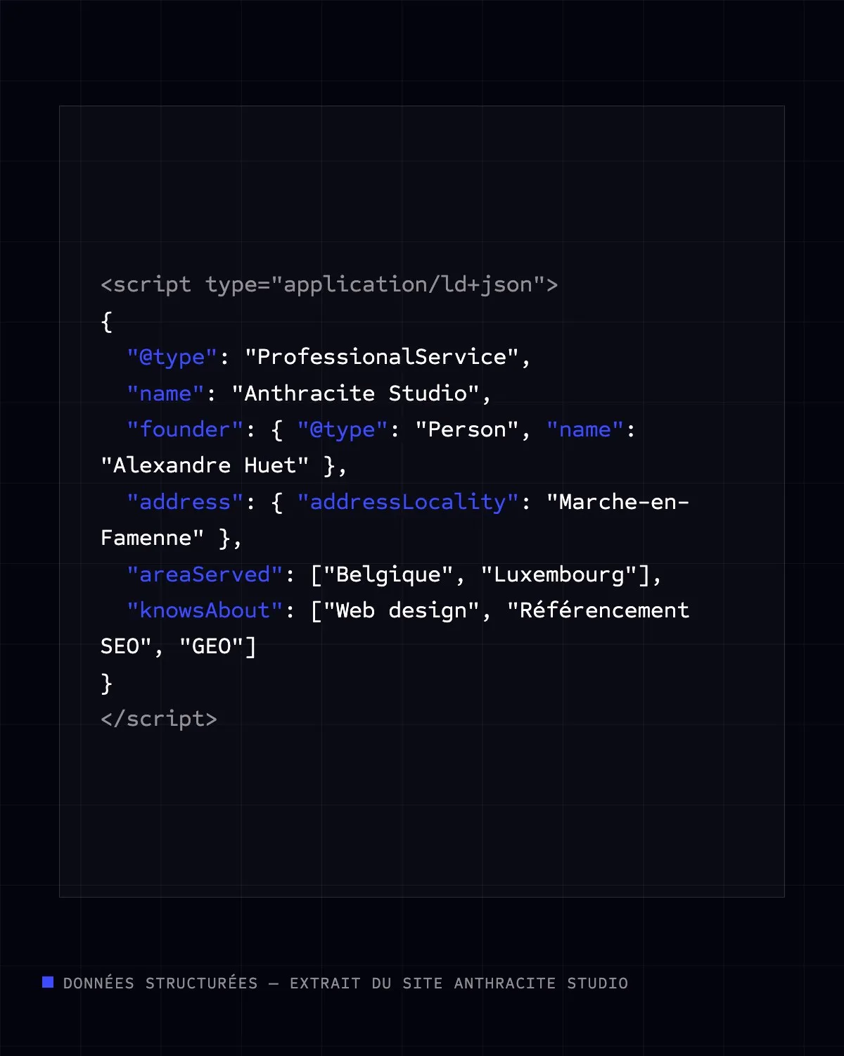 Extrait des données structurées JSON-LD du site Anthracite Studio