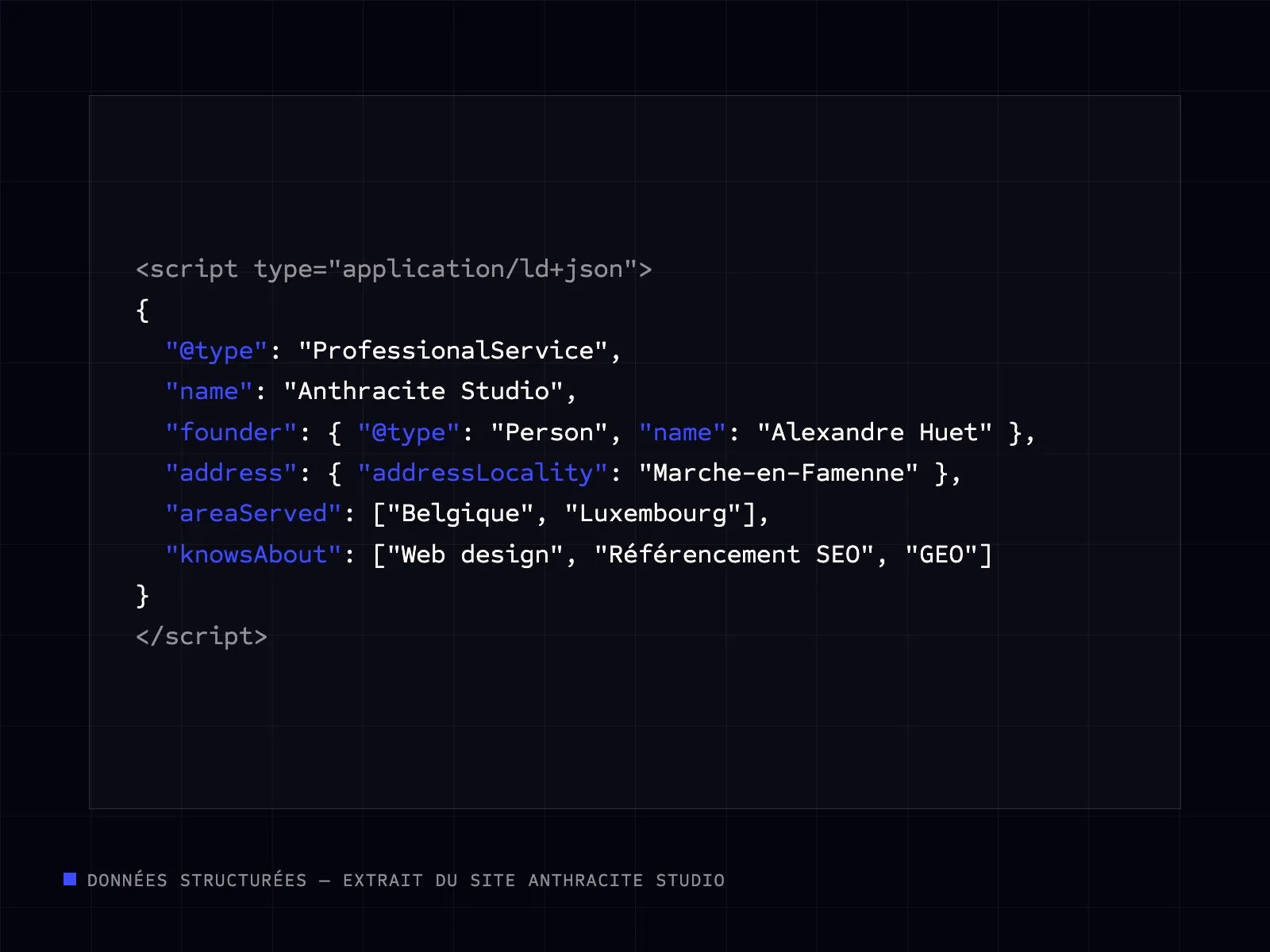 Extrait des données structurées JSON-LD du site Anthracite Studio