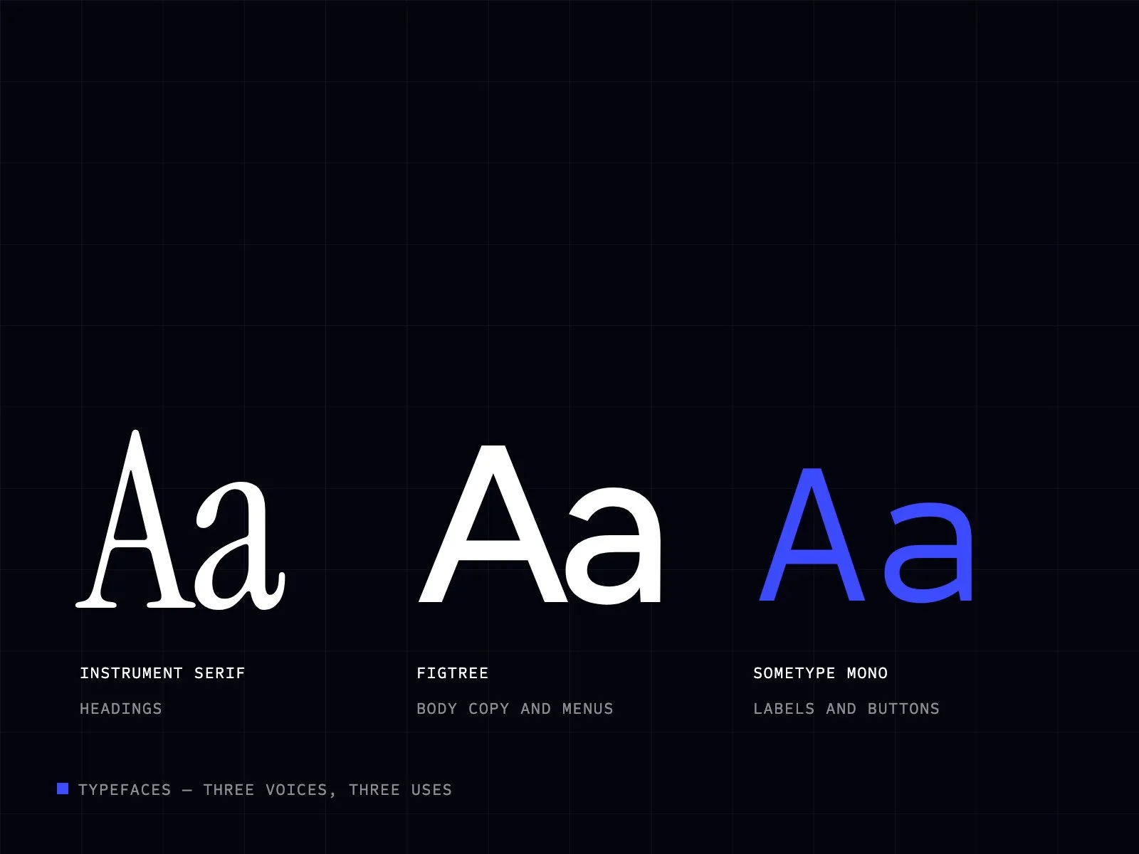 Specimen of the Instrument Serif, Figtree and Sometype Mono typefaces