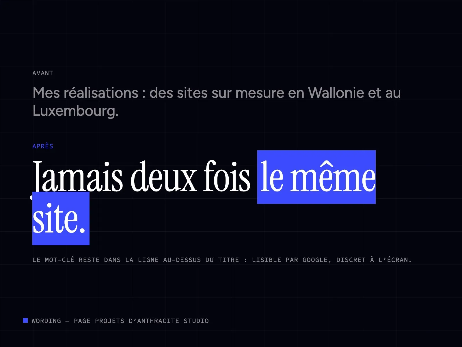 Titre de la page Projets avant et après réécriture